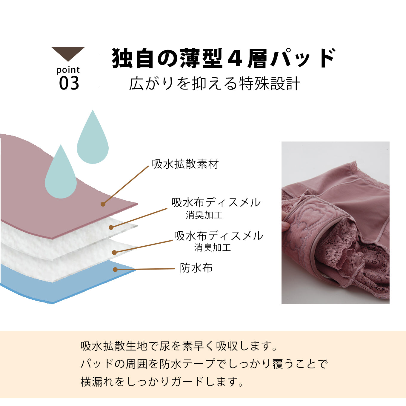 【40cc】華やぎライフショーツ(単品) 送料無料