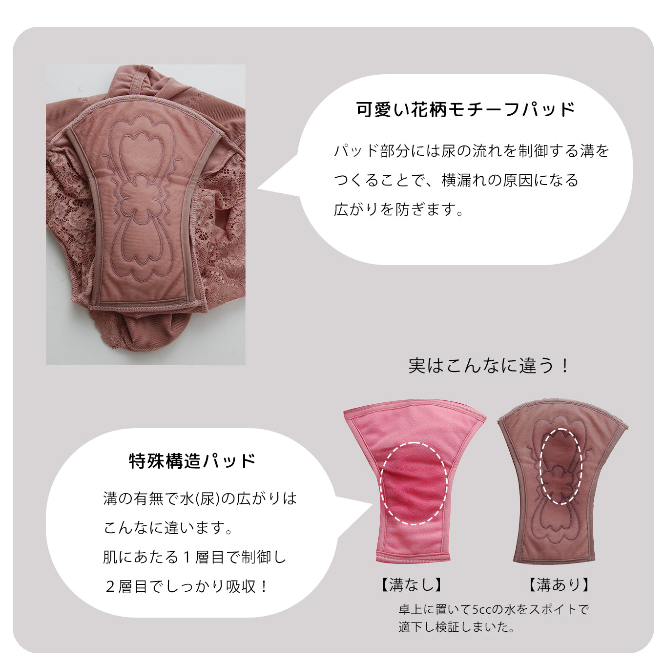 【40cc】華やぎライフショーツ(単品) 送料無料