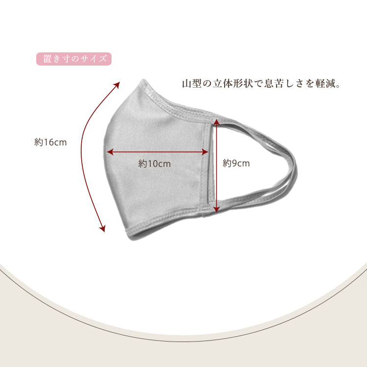 【日本製】飛沫防止マスク(単品) フルテクト《送料無料》