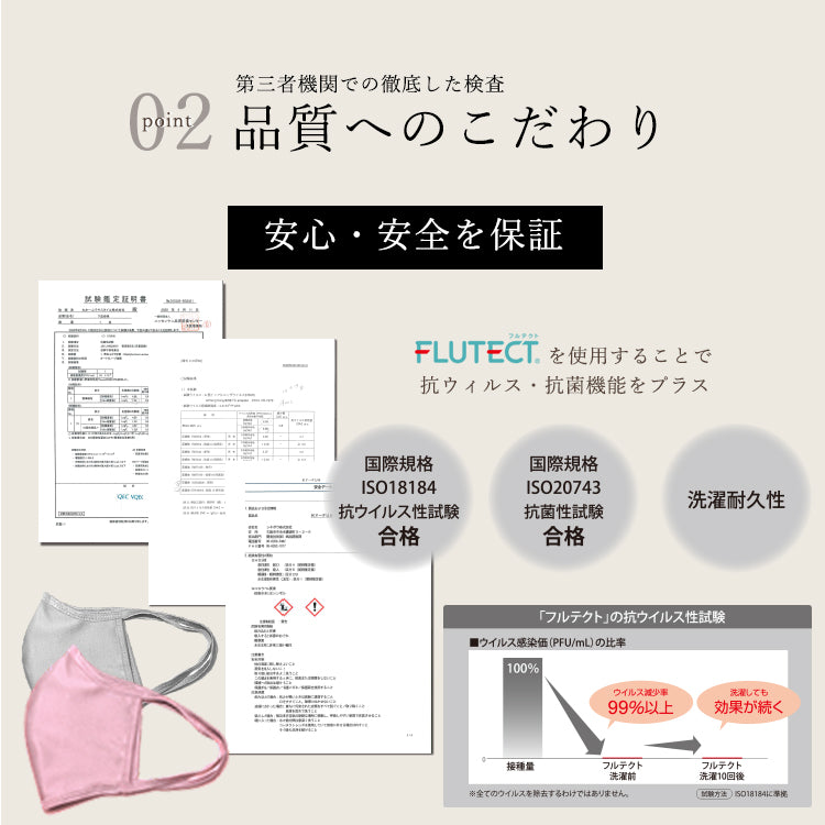 【日本製】飛沫防止マスク(単品) フルテクト《送料無料》