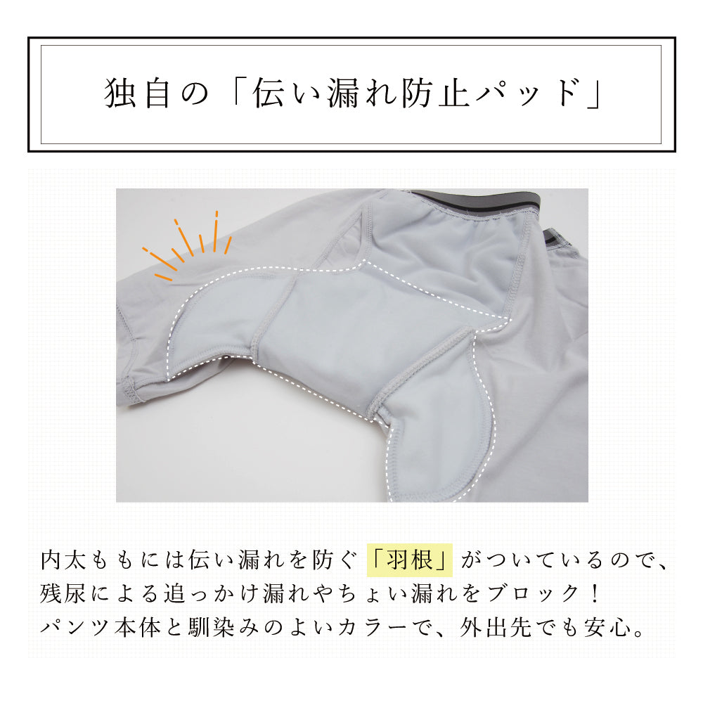 【50cc】お試し!NEWフィフティボクサー 1枚単品 日本製