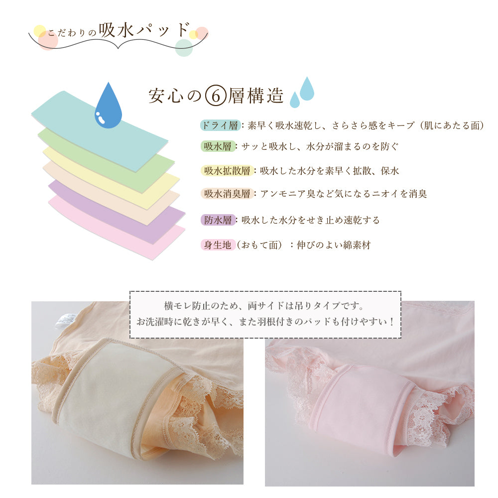【50cc】お試し!NEW深ばきフィフティショーツ_1枚単品《送料無料》