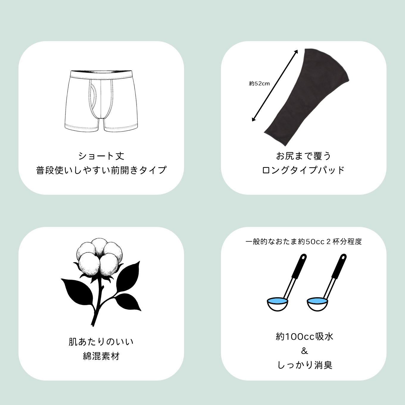 【100cc】お尻まで安心ボクサーパンツ(ブラック) 1枚単品《送料無料》