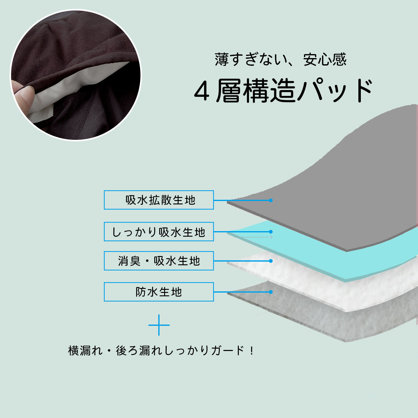 【100cc】お尻まで安心ボクサーパンツ(ブラック) 1枚単品《送料無料》