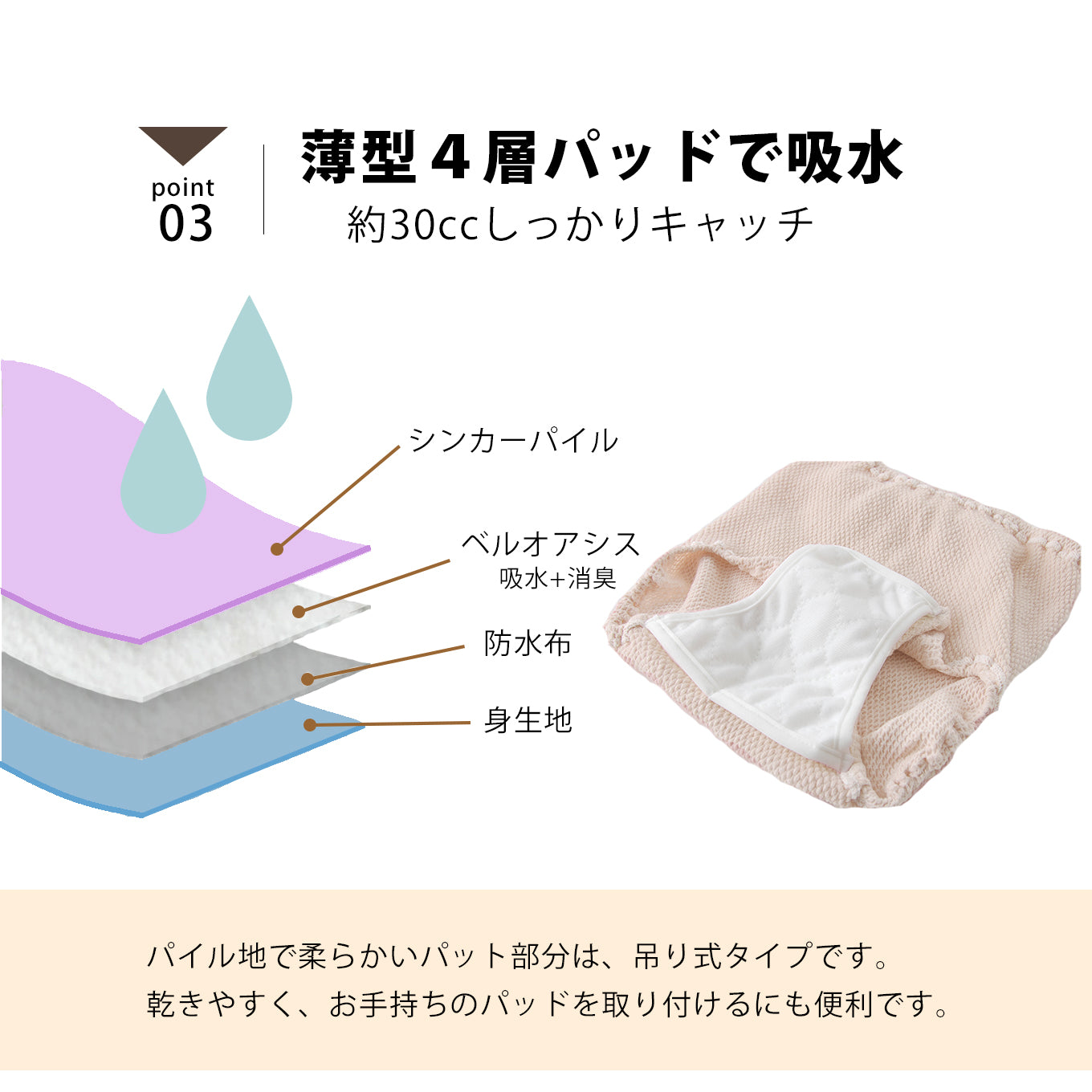 【30cc】吸水パッド付き/ゆったりラクラクショーツ3枚組 日本製