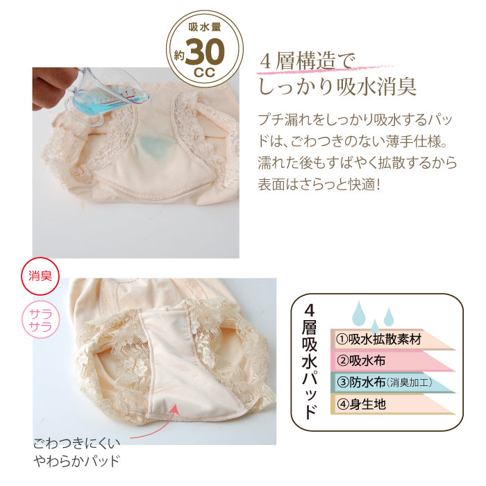 【30cc】シルエットすっきりレースショーツ(WK05)【お試し単品】