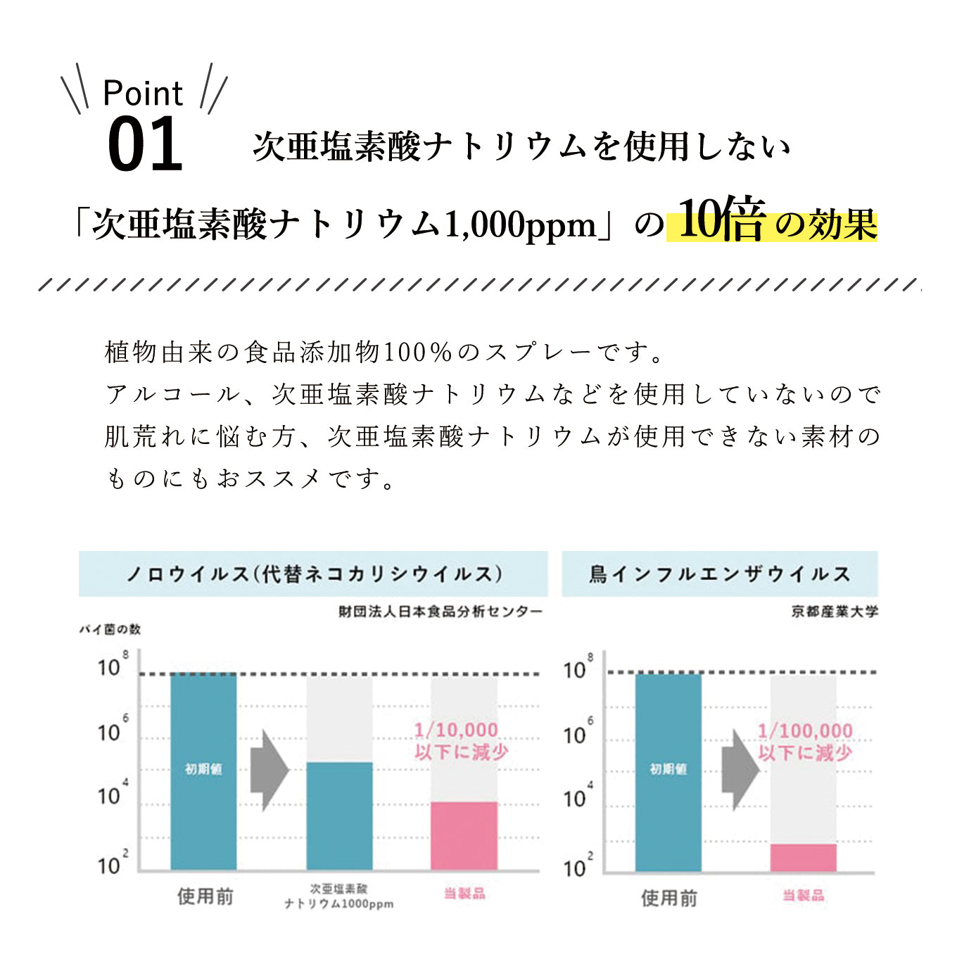 【日本製】除菌 消臭スプレー 業務用EX500ml ノンアルコール《送料無料》