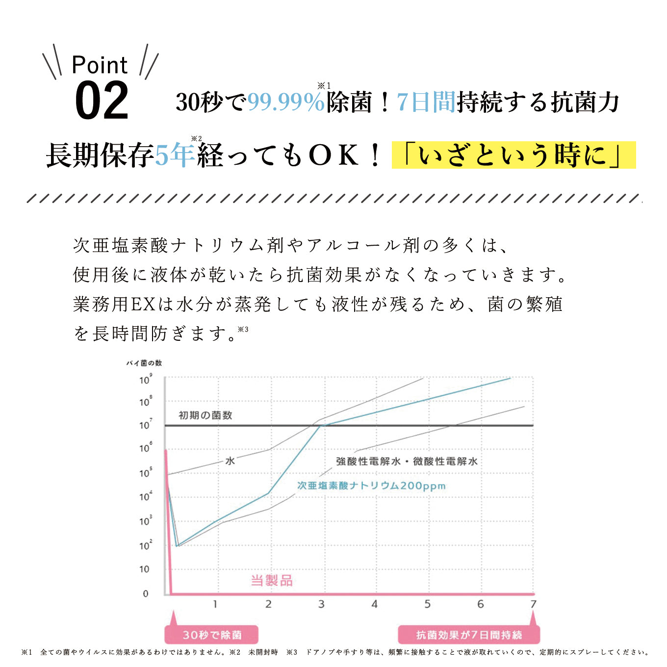 【日本製】除菌 消臭スプレー 業務用EX500ml ノンアルコール《送料無料》