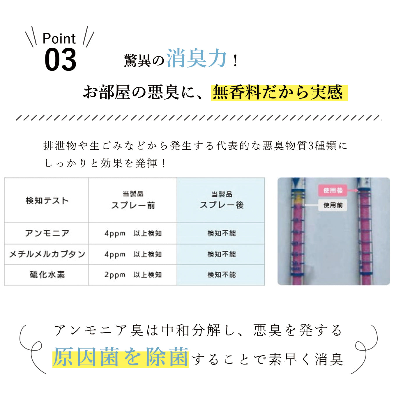 【日本製】除菌 消臭スプレー 業務用EX500ml ノンアルコール《送料無料》