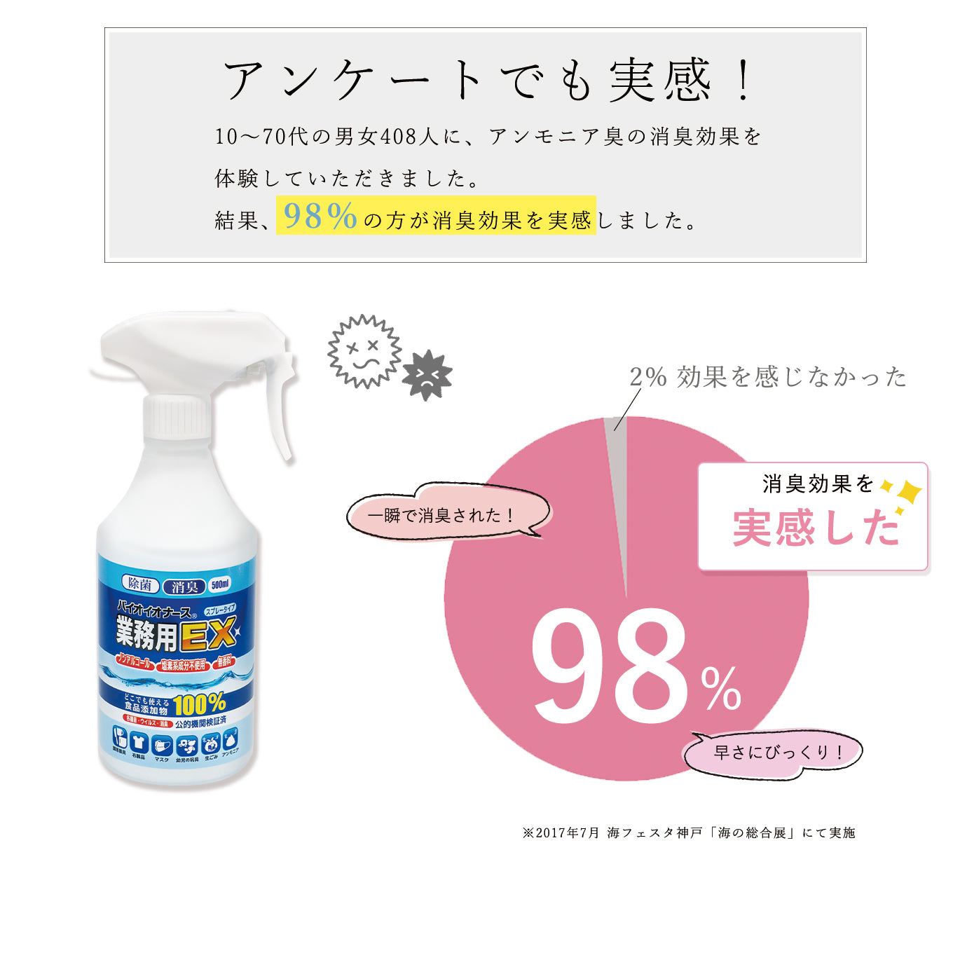 【日本製】除菌 消臭スプレー 業務用EX500ml ノンアルコール《送料無料》