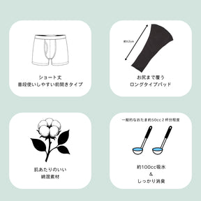 【100cc】お尻まで安心ボクサーパンツ(ブラック) 1枚単品《送料無料》