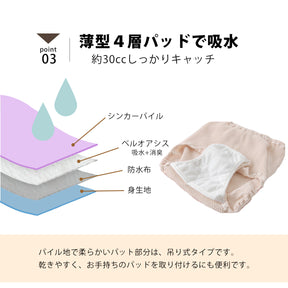 【30cc】吸水パッド付き／ゆったりラクラクショーツ3枚組 日本製